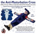 A cruz anti-masturbação