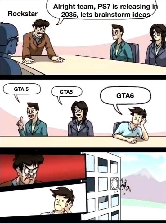 I dont believe gta6 is happening tbh - meme