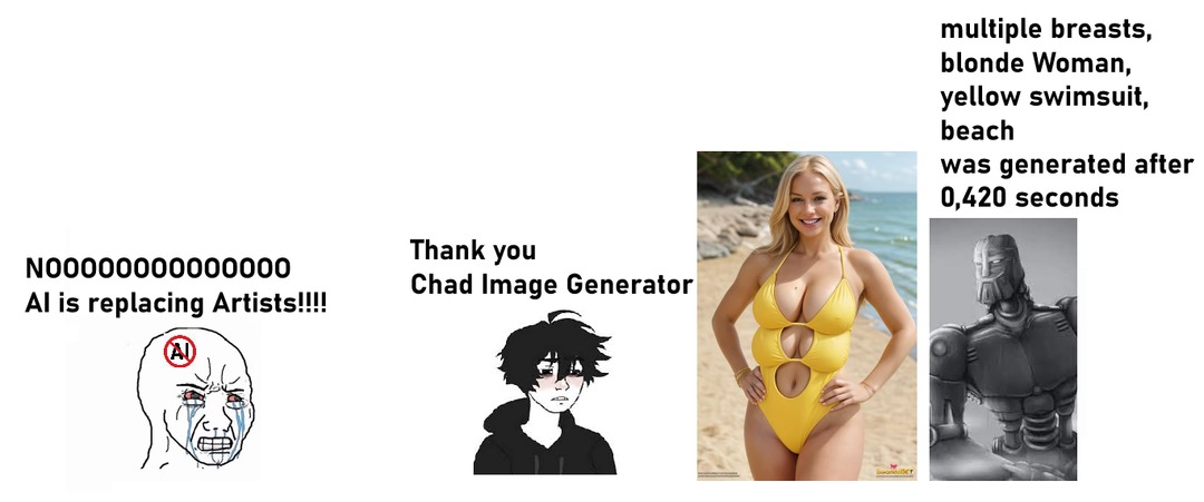 AI is replacing Artists! - meme