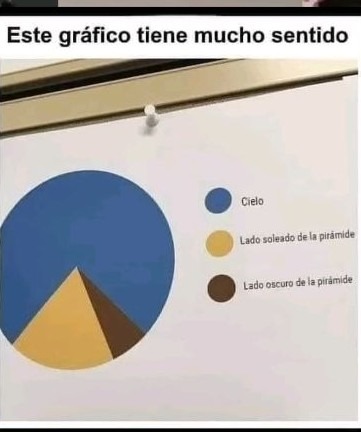 Mucho - meme