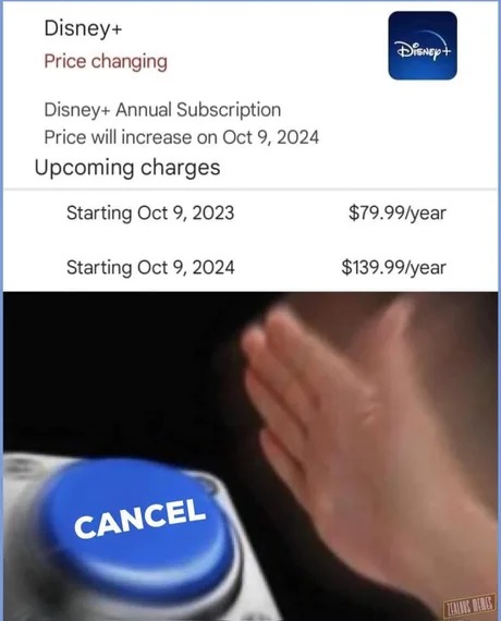 Disney + price changing - meme