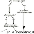 Memedroiid
