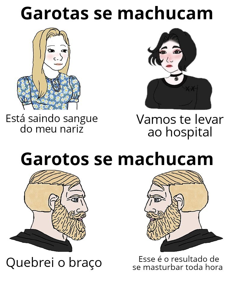 Gerador de memes Chad Chad