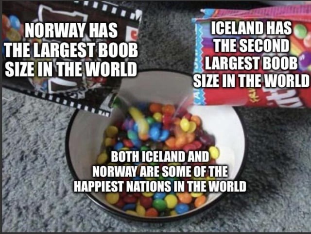 I should move to Norway - meme