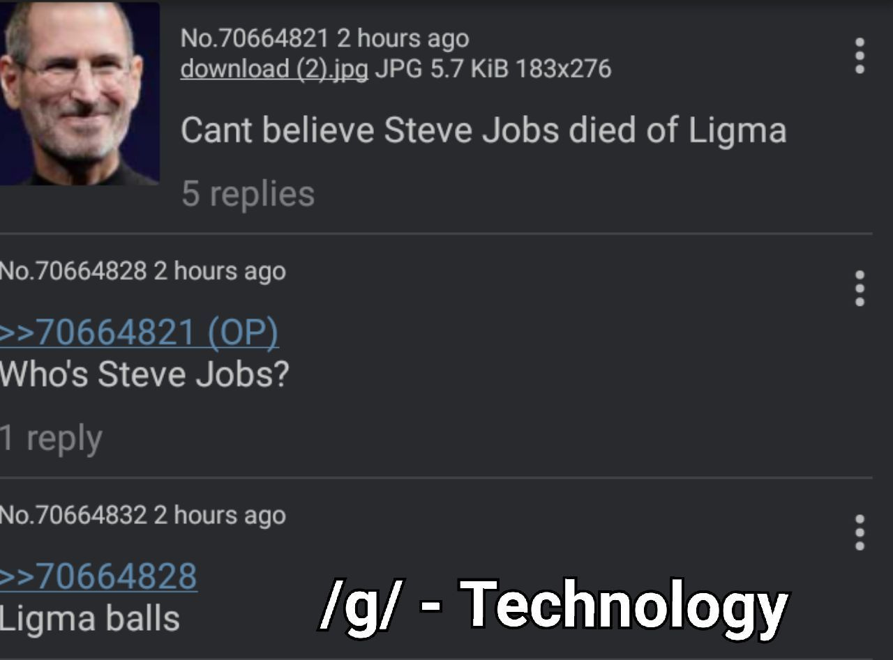 The best Ligma memes :) Memedroid