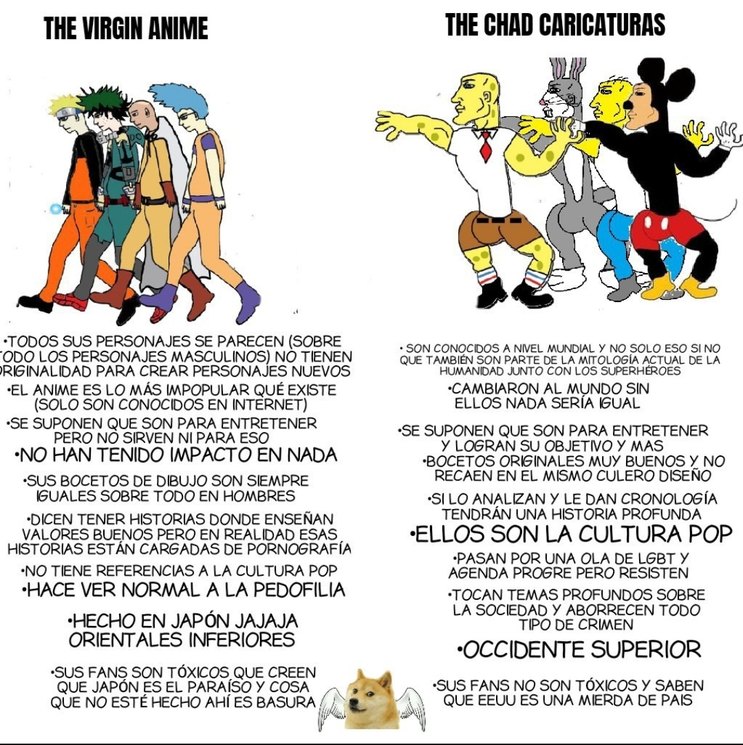 Es la verdad aceptenlo - meme
