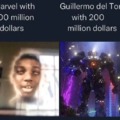 Marvel vs Guillermo del Toro budgets