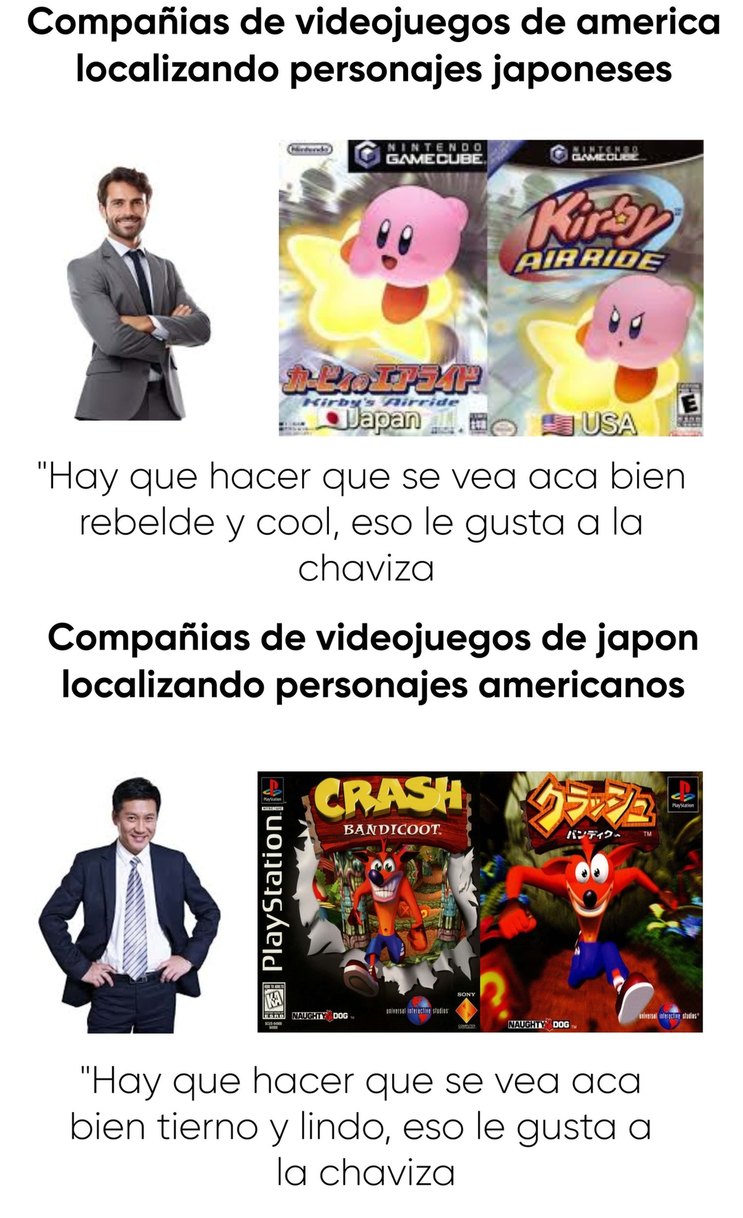 Localizacion - meme