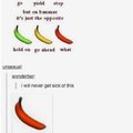 Semaphores and bananas