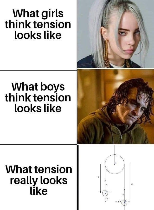 What tension looks like vs what it actually is - meme