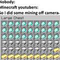 Minecraft Youtubers