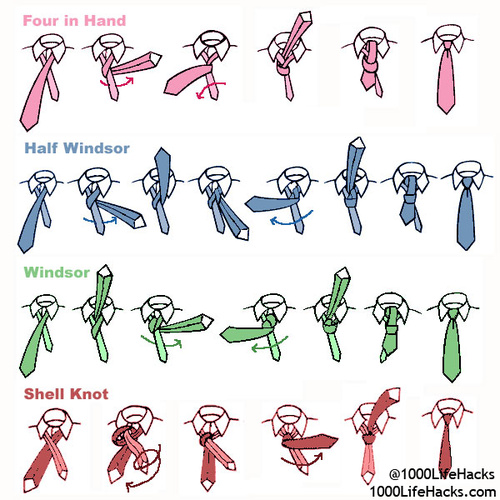 How to Tie a Tie - meme