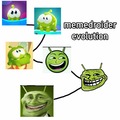 Memedroider evolution