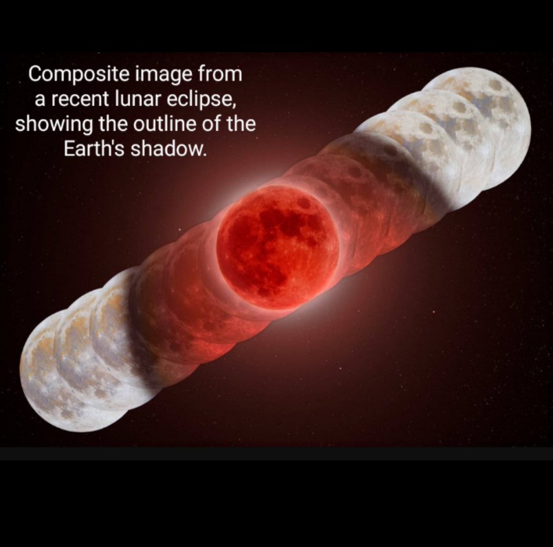 Lunar Eclipse, Earth shadow, composite - meme