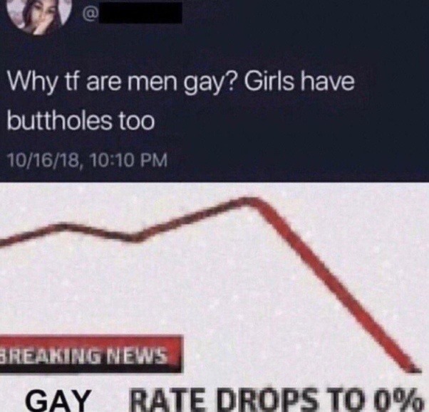 Gay men - meme