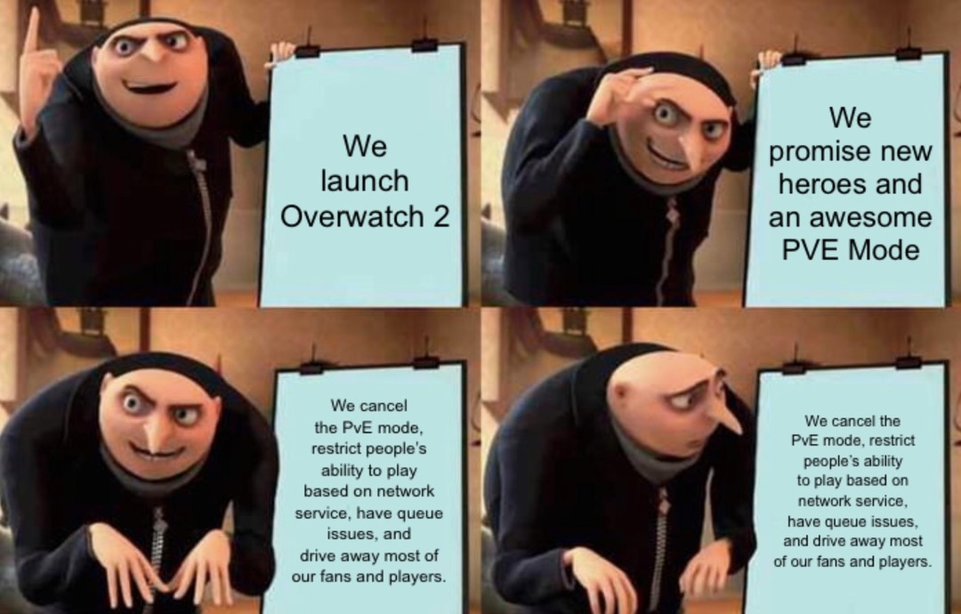 Overwatch 2 devs be like - meme