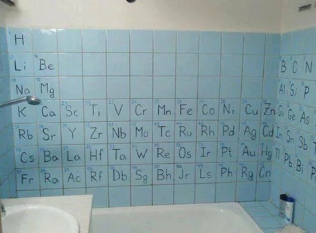 Periodic shower - meme