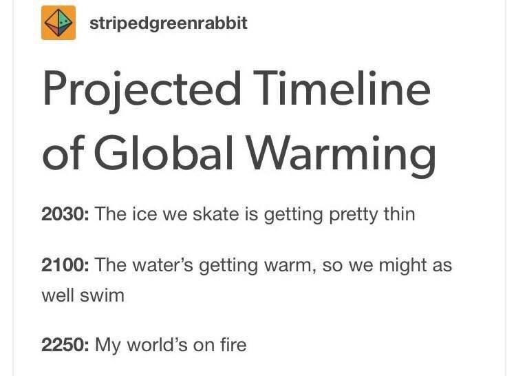 Smash Global Warming - meme