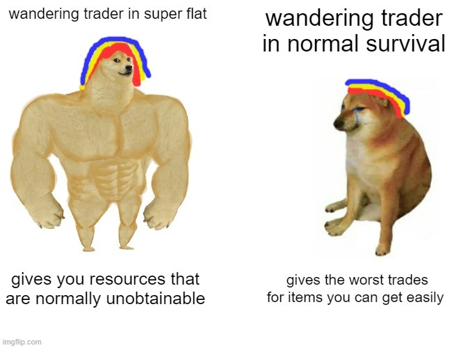 wandering traders - meme