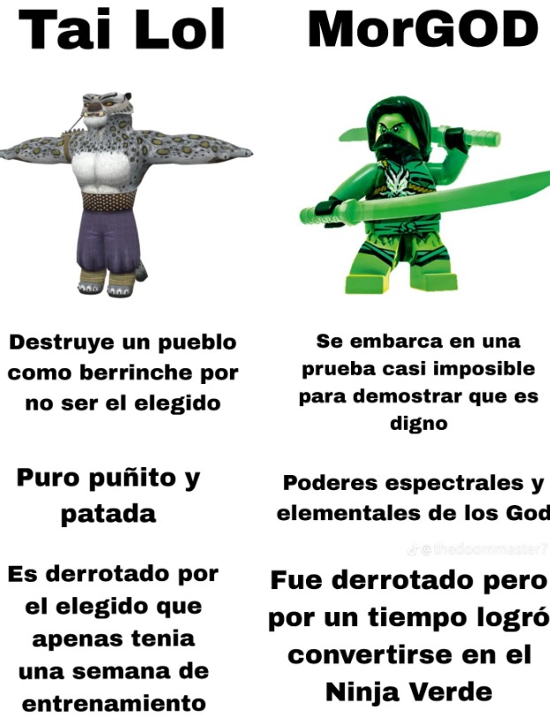 Lol - meme
