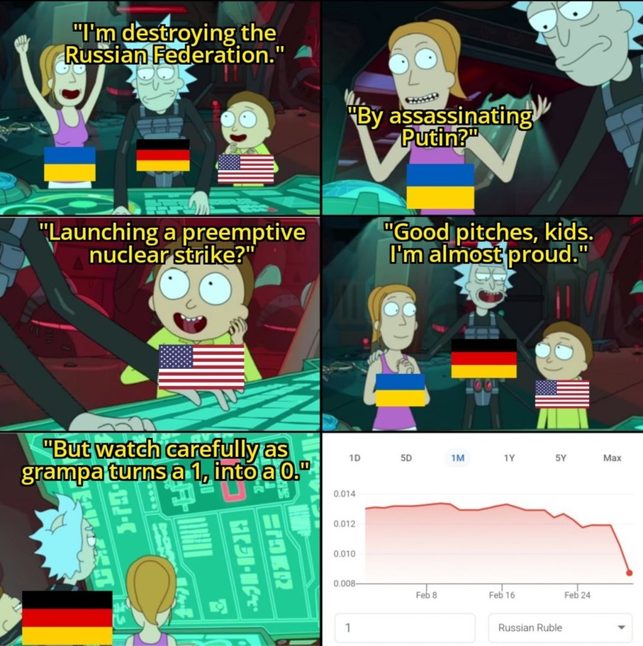 Germany - meme