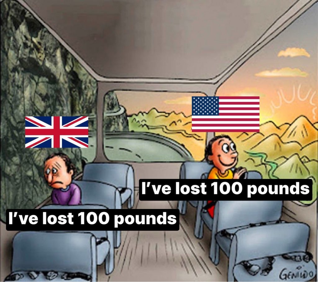 ﻿UU Ai I’ve lost 100 pounds F’ve lost 100 pounds Gevio