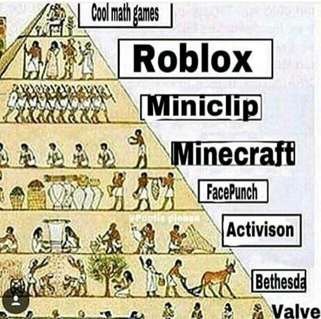 Roblox gets me so many pussy - meme