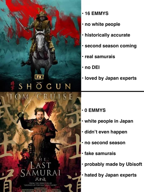 Shogun Emmys meme