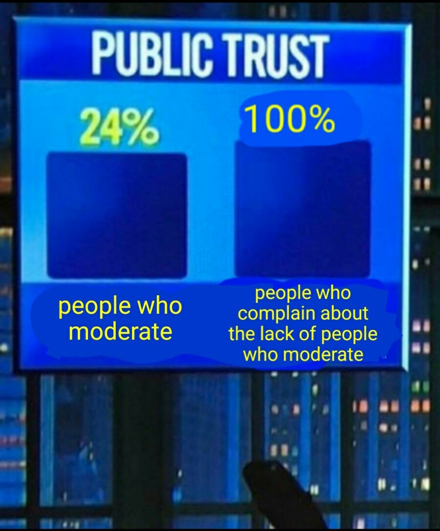 Public enemy number 1 meme by anarcy memedroid