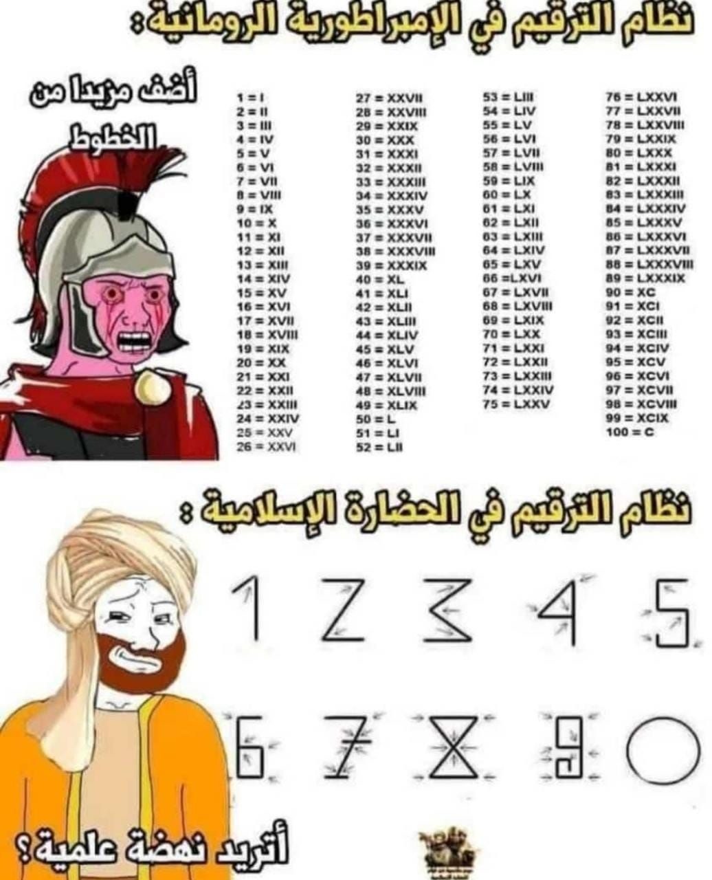 Los árabes siempre los mejores - meme