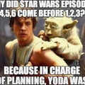 Star Wars yoda