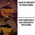 Study found out microplastics in all our balls