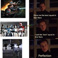 R2 and the best