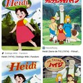 Algo sencillo para los otakus: El anime de Heidi de 1974 inspirado en la Novela de johanna spyri