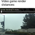 Video game render distances