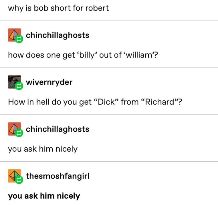 Robert, William, and Richard - meme