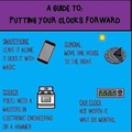 A guide for putting your clocks back