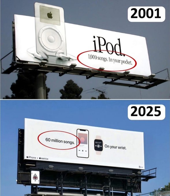 long road travelled - meme