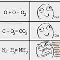 Yo aprendiendo quimica