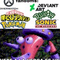 commented item thumbnail