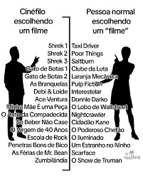 Zumbilandia é peak - meme
