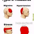 Headaches from people
