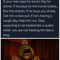 commented item thumbnail