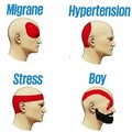 Tipos de dolores de cabeza