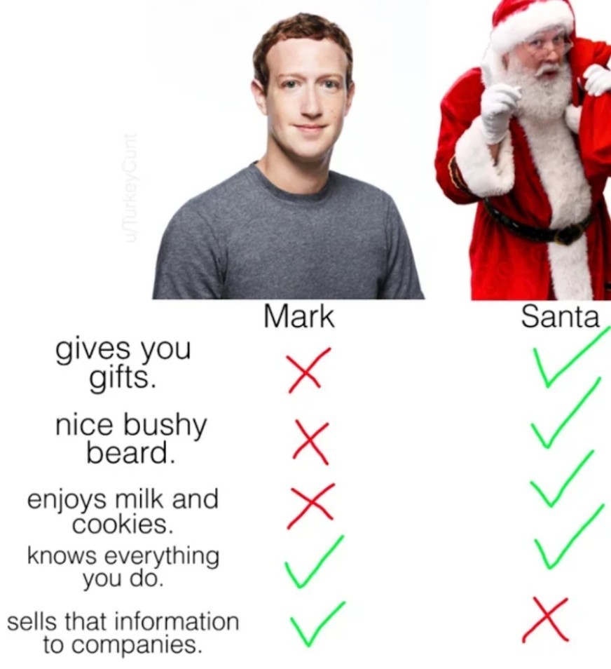 Santa good, zucc bad - meme