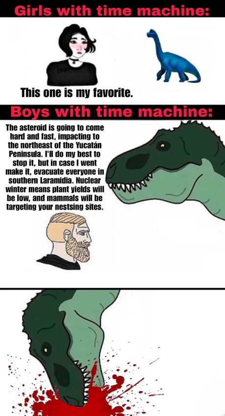 Boys with time machine - meme