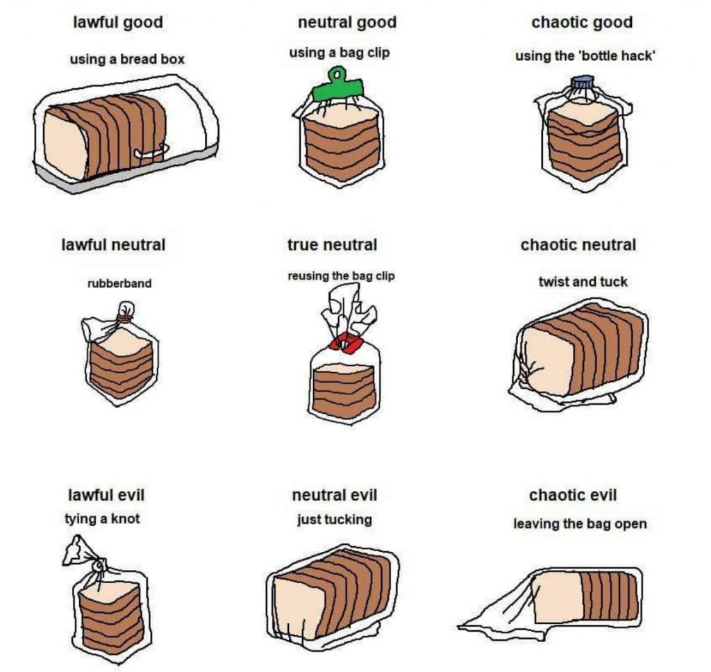 I'm chaotic neutral, what are you? - meme