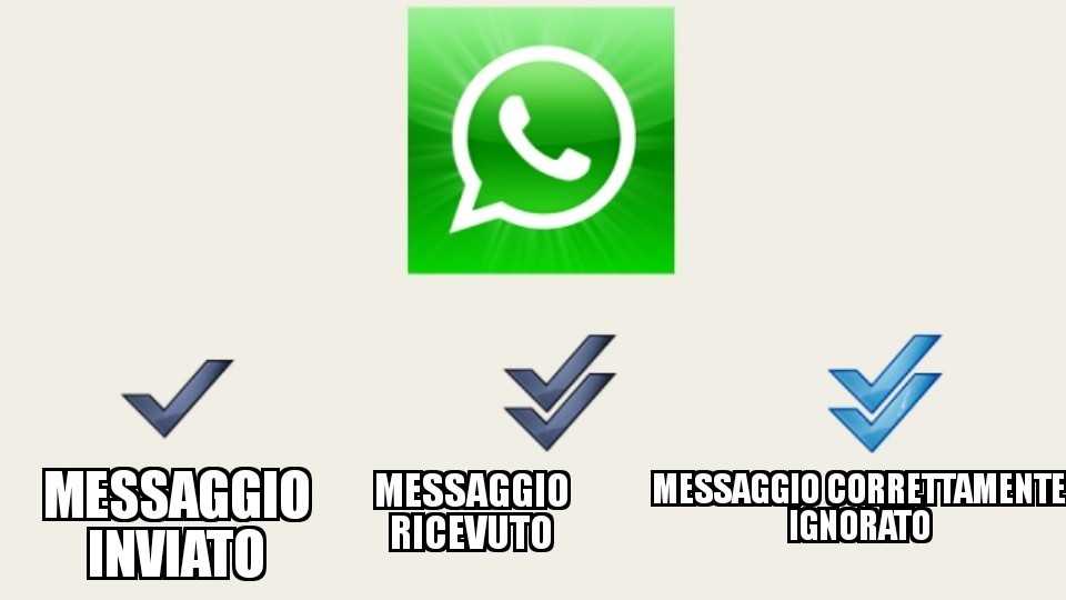 Whatsapp logic - meme