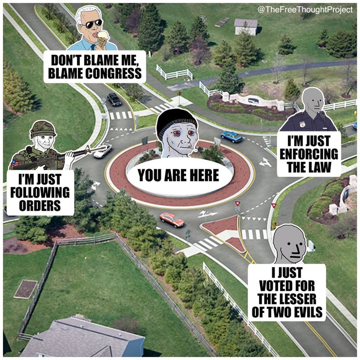 Divide and Conquer - Meme by knott :) Memedroid