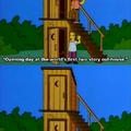 Classic Simpsons